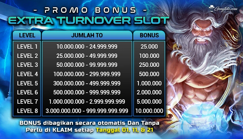 wild west gold slot indonesia 68